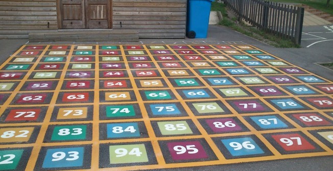 Educational Thermoplastic Graphics